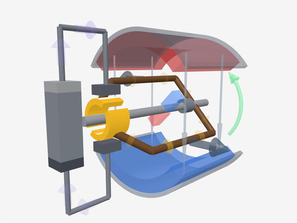 3D model of a brushed DC motor showing the field magnets, the rotating coil, the split commutator and the two brushes.